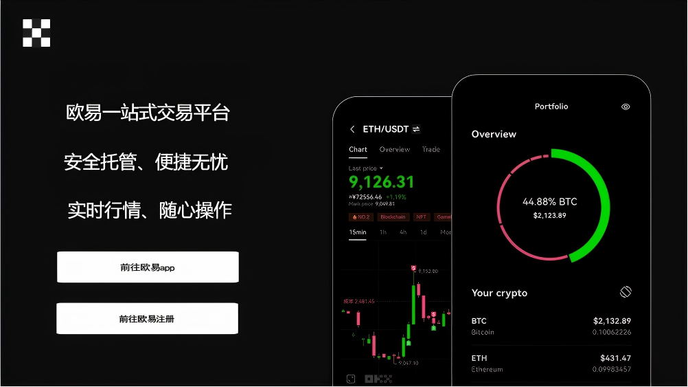 OK币 APP